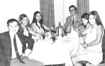 Youth 1969